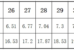 Lola + The Boys Glitter Rainbow Slides